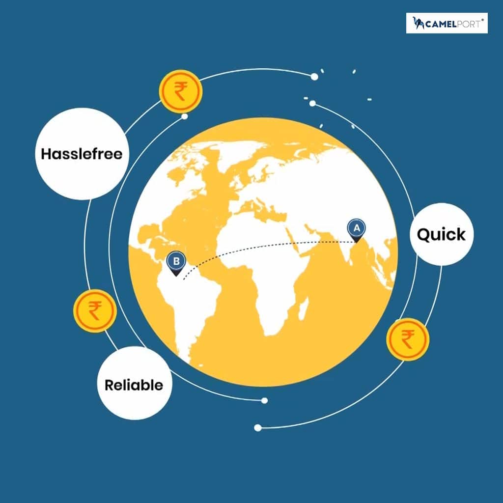 camel port animated explainer videos