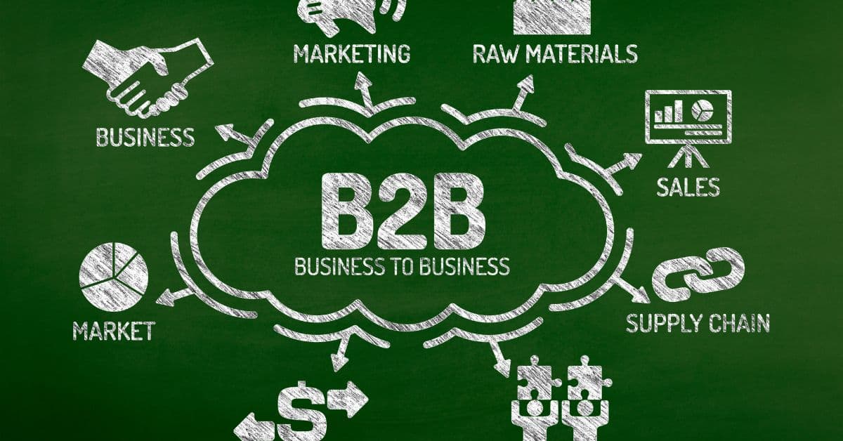 B2B Social Media Marketing