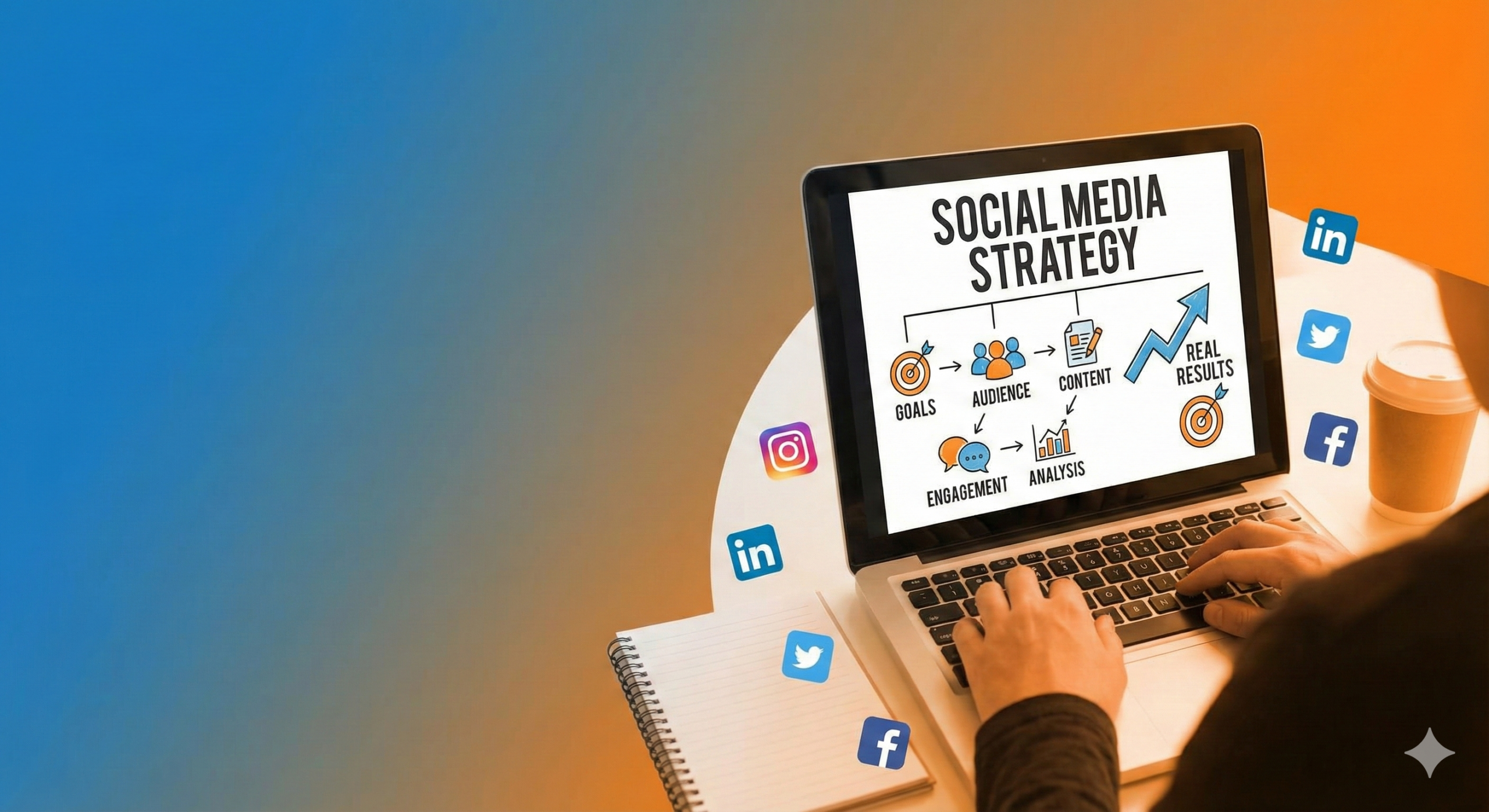 How to Build a Successful Social Media Strategy That Drives Real Results
