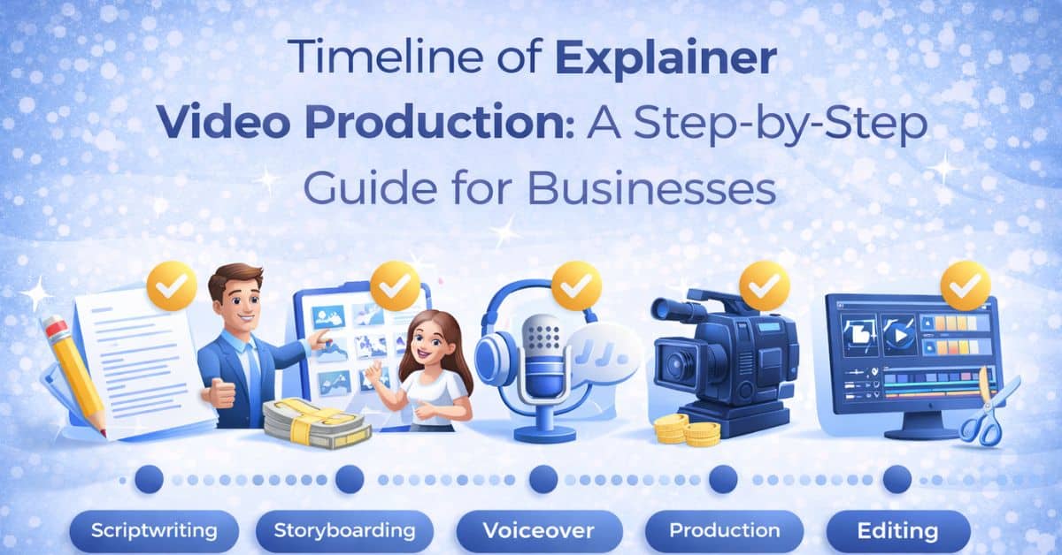 Timeline of Explainer Video Production A Step by Step Guide for Businesses